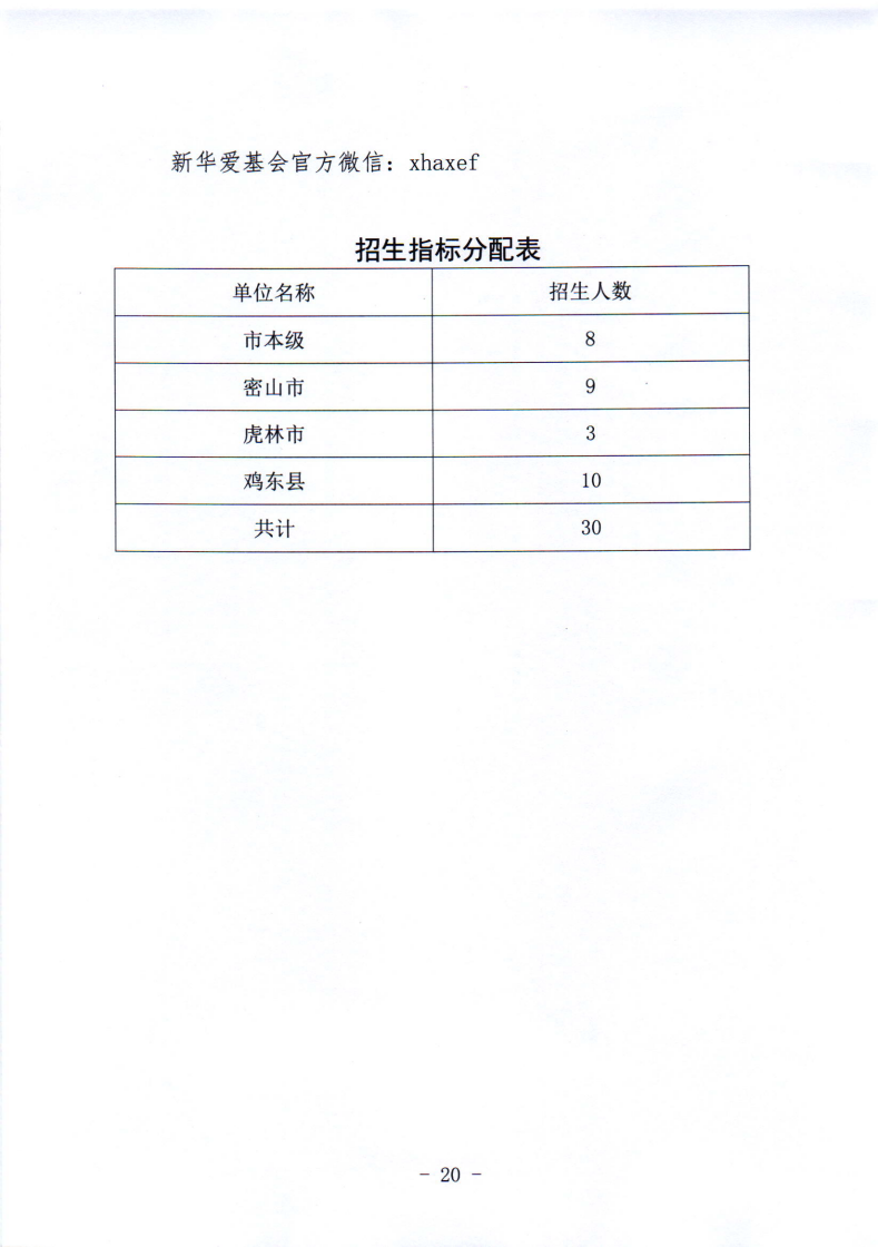 鸡教规〔2021〕3号鸡西市教育局关于印发鸡西市2021年初中毕业（升学）考试及高中招生工作方案的通知_20.png