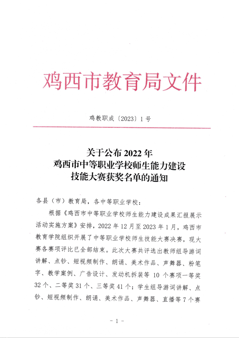 关于公布鸡西市中等职业学校师生能力建设技能大赛获奖名单的通知_01.png