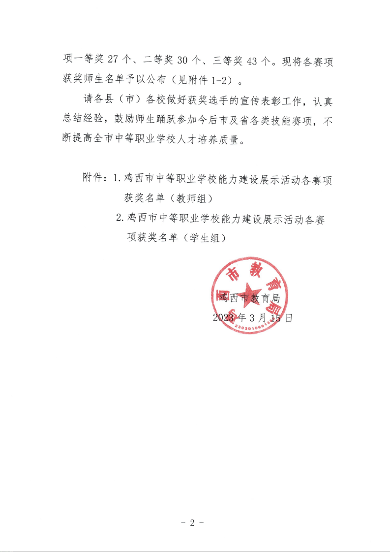 关于公布鸡西市中等职业学校师生能力建设技能大赛获奖名单的通知_02.png