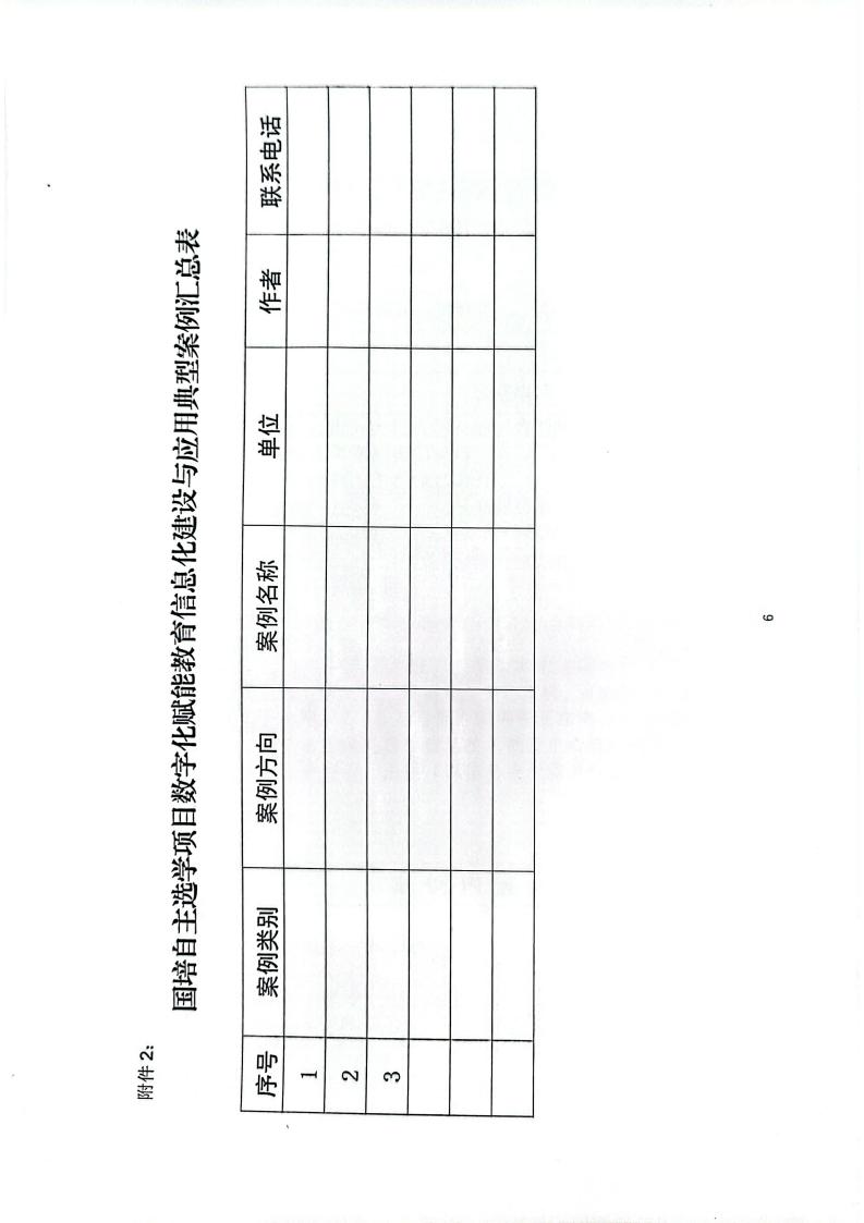 关于征集国培自主选学项目数字化赋能教育信息化建设与应用典型案例的通知_06.jpg