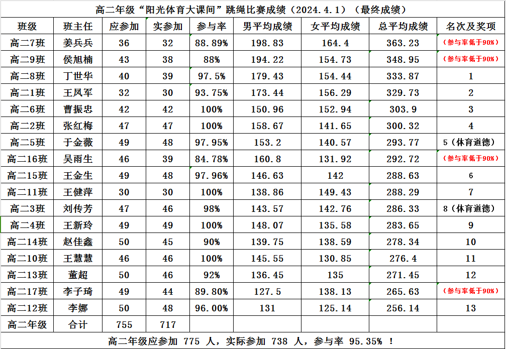 图4 (2).png