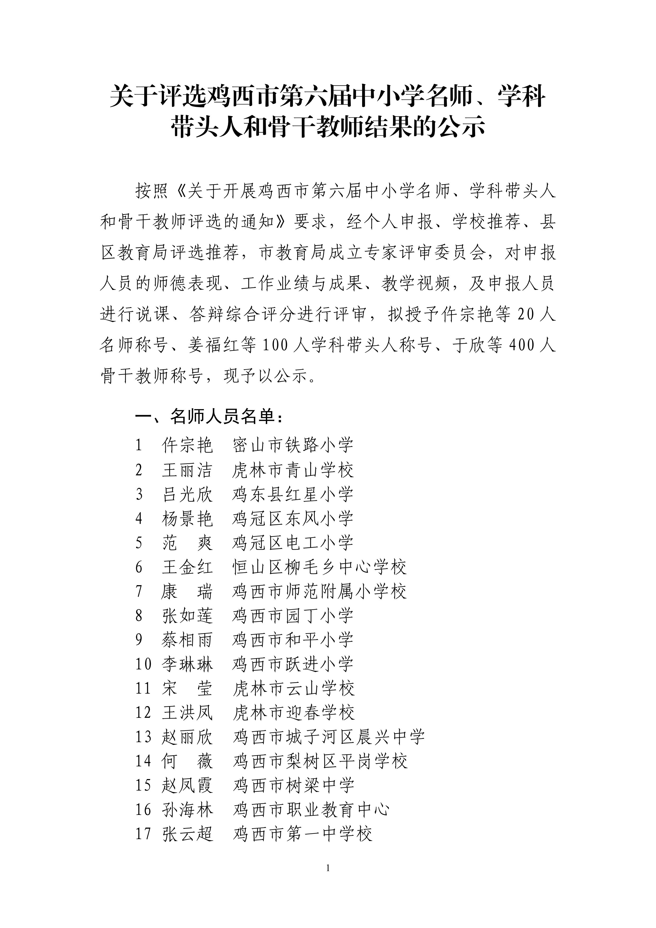 关于评选鸡西市第六届中小学名师、学科带头人和骨干教师结果的公示_01.png