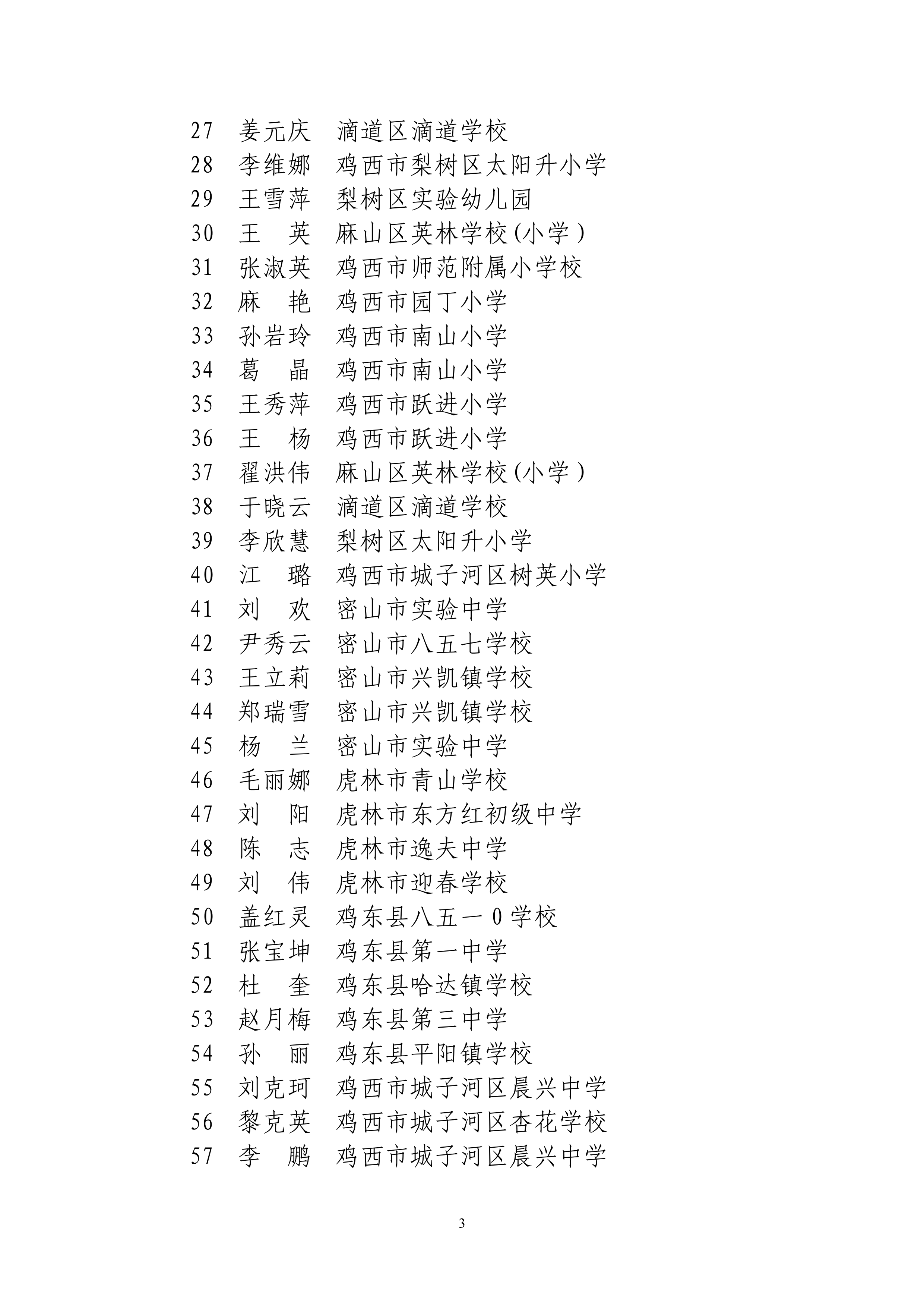 关于评选鸡西市第六届中小学名师、学科带头人和骨干教师结果的公示_03.png