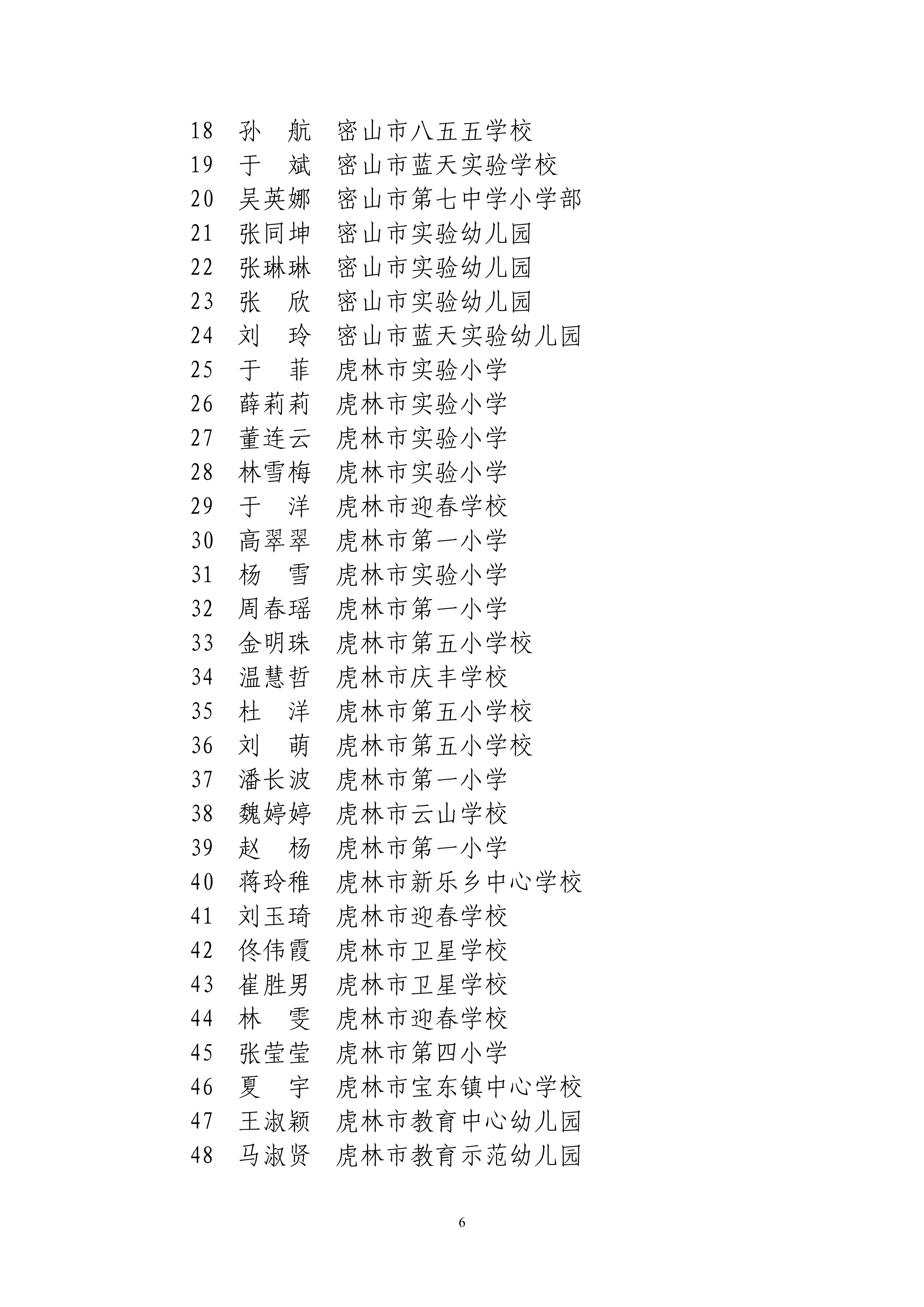 关于评选鸡西市第六届中小学名师、学科带头人和骨干教师结果的公示_06.png