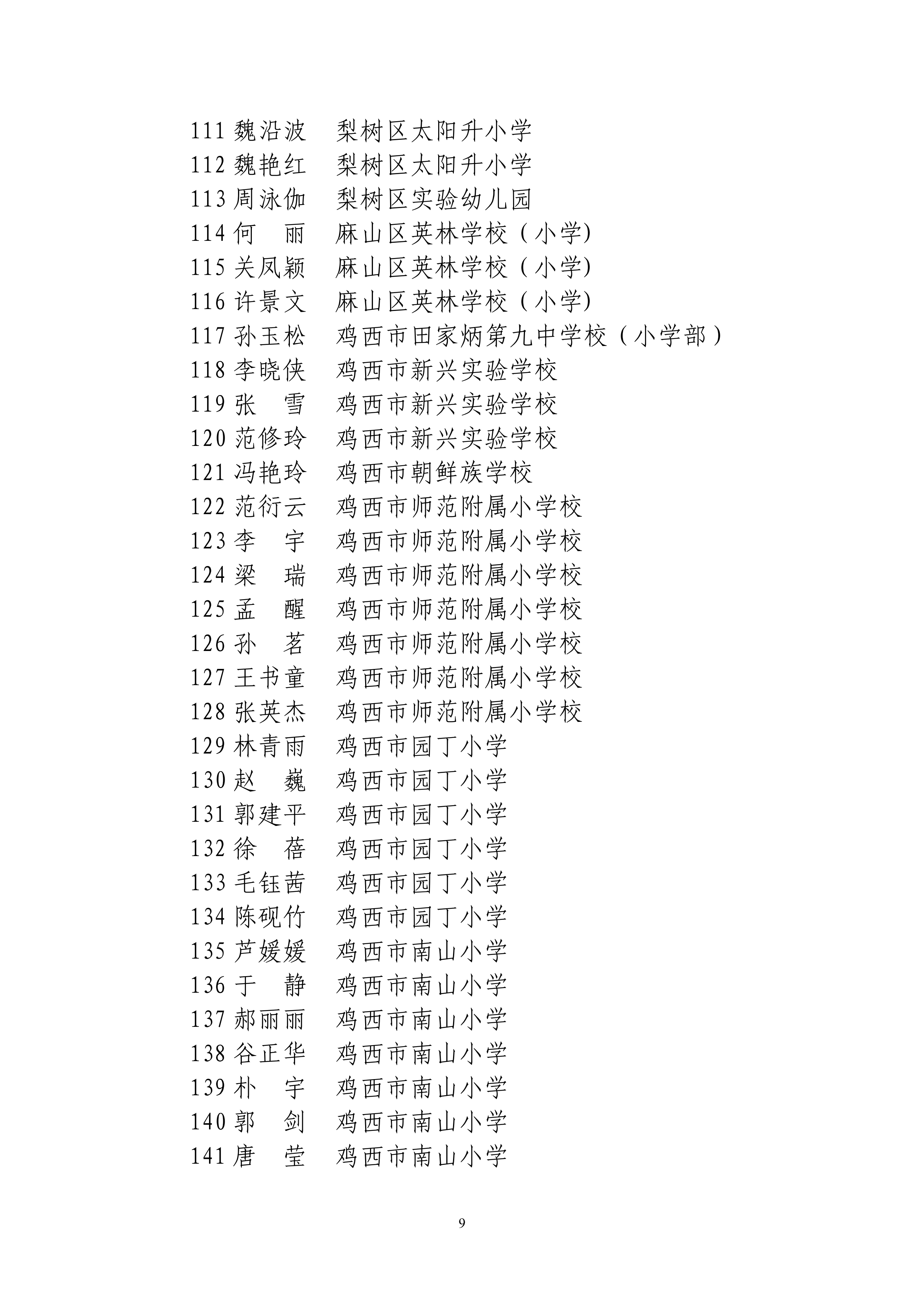 关于评选鸡西市第六届中小学名师、学科带头人和骨干教师结果的公示_09.png
