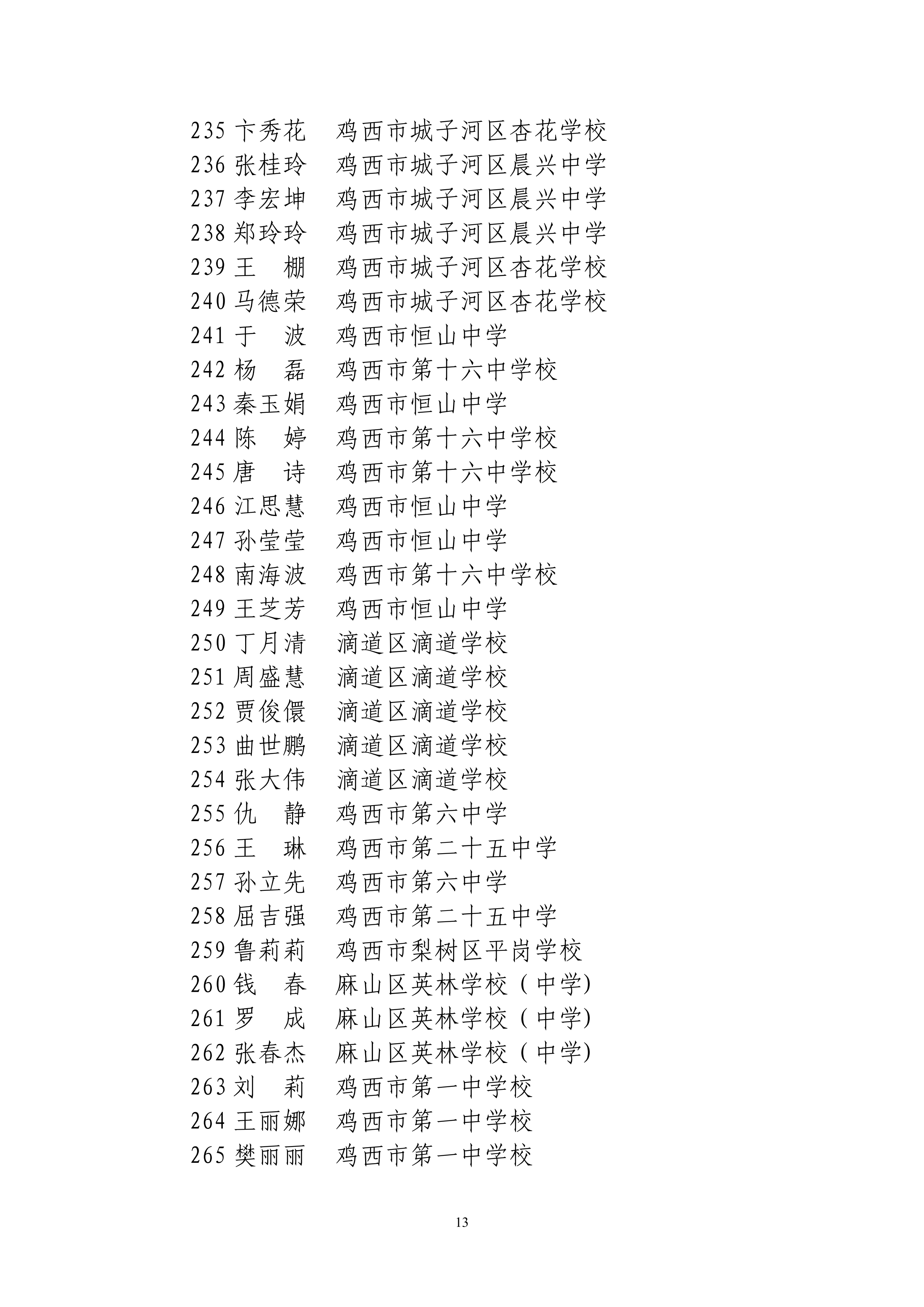 关于评选鸡西市第六届中小学名师、学科带头人和骨干教师结果的公示_13.png