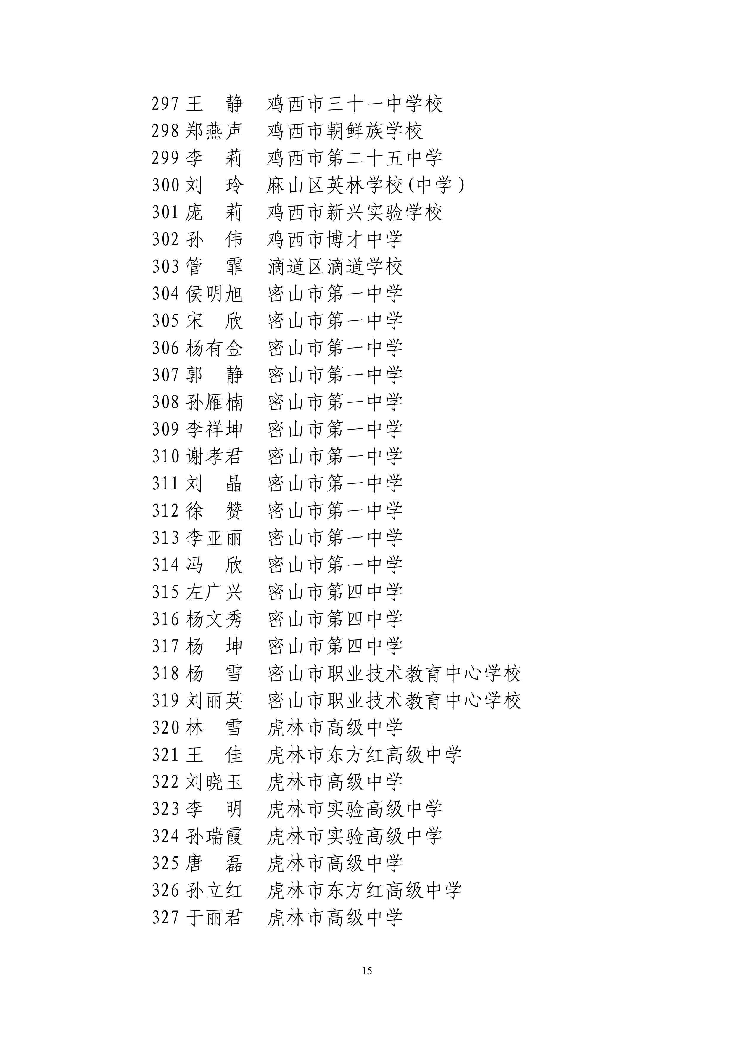 关于评选鸡西市第六届中小学名师、学科带头人和骨干教师结果的公示_15.png