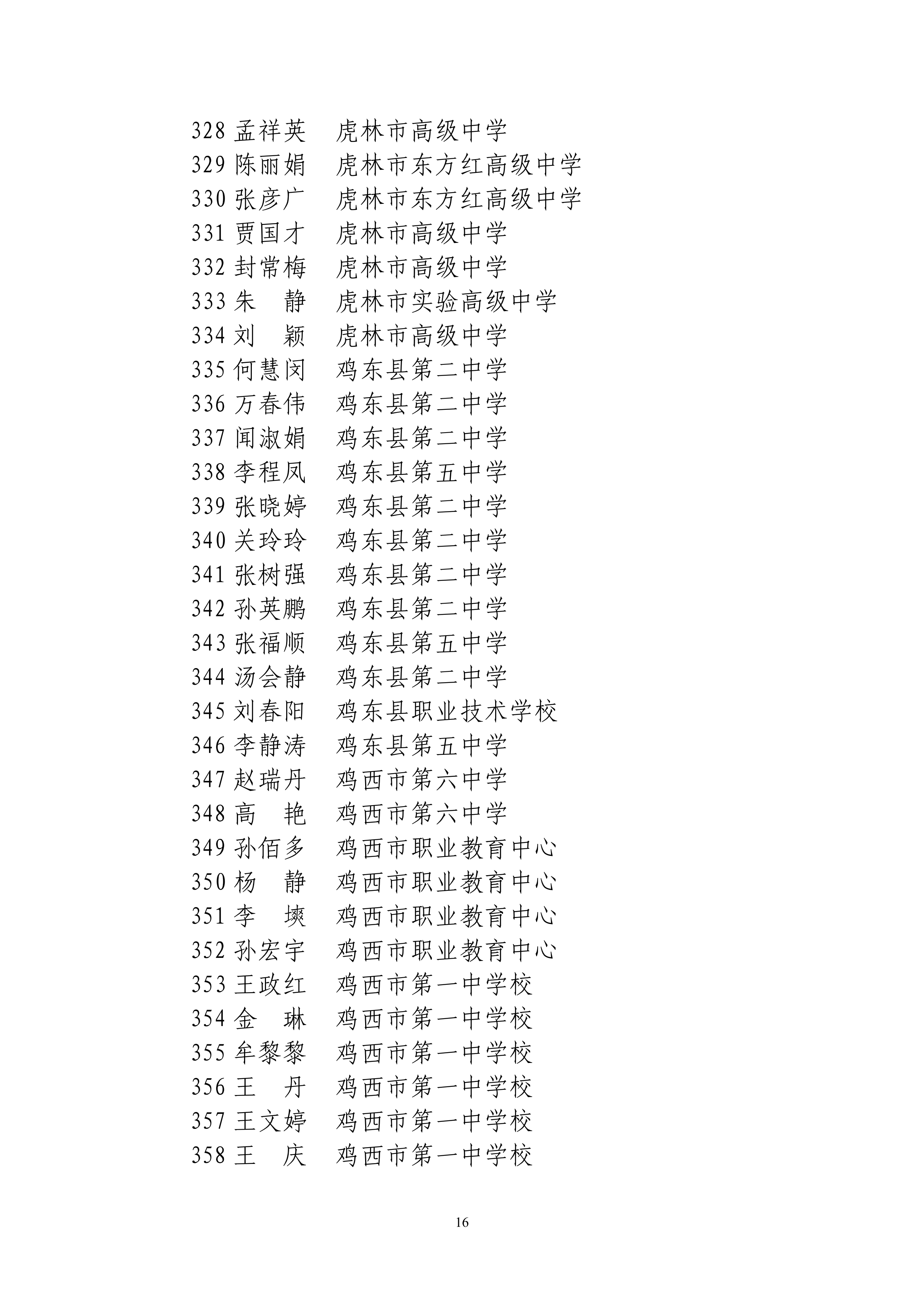关于评选鸡西市第六届中小学名师、学科带头人和骨干教师结果的公示_16.png