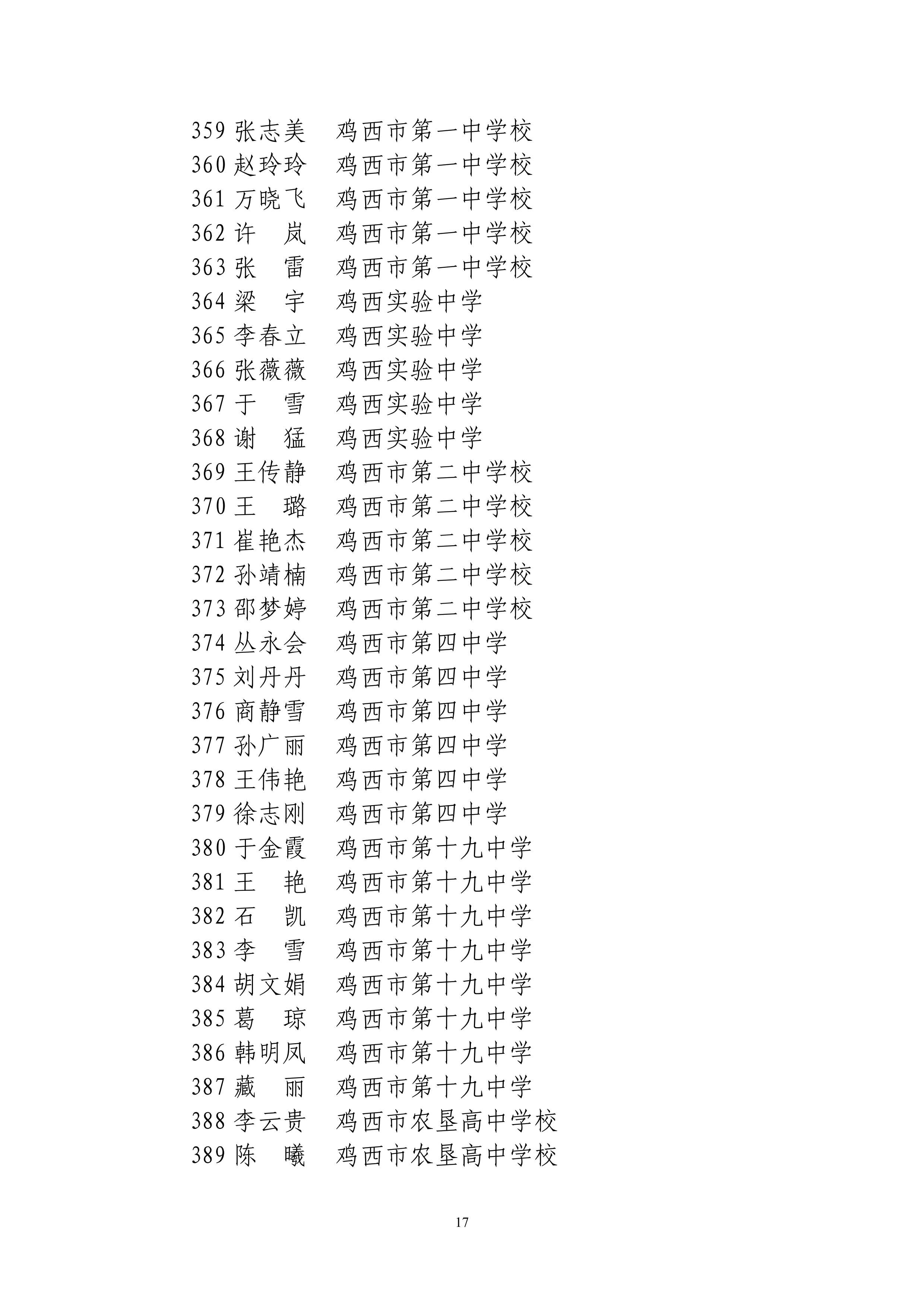关于评选鸡西市第六届中小学名师、学科带头人和骨干教师结果的公示_17.png