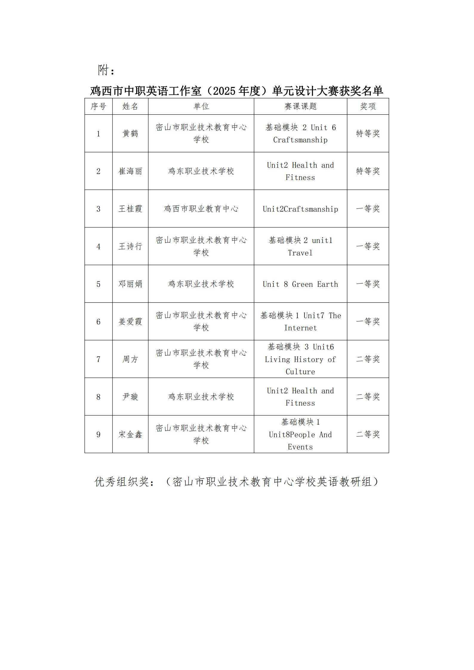 单元设计大赛报道-2稿_1.jpg