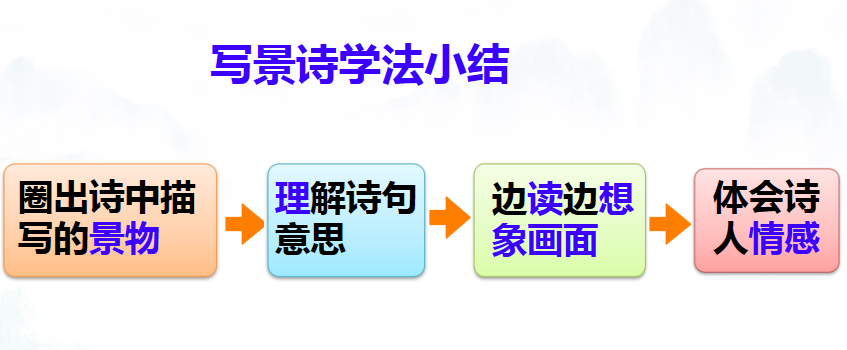WPS图片(1).png