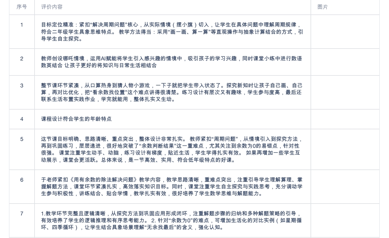 图3学校数学教师进行线上评课.jpg 图3学校数学教师进行线上评课.jpg