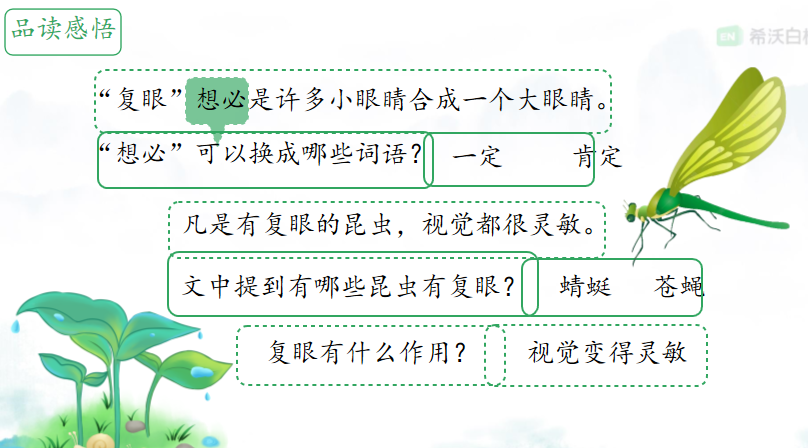 WPS图.png WPS图.png