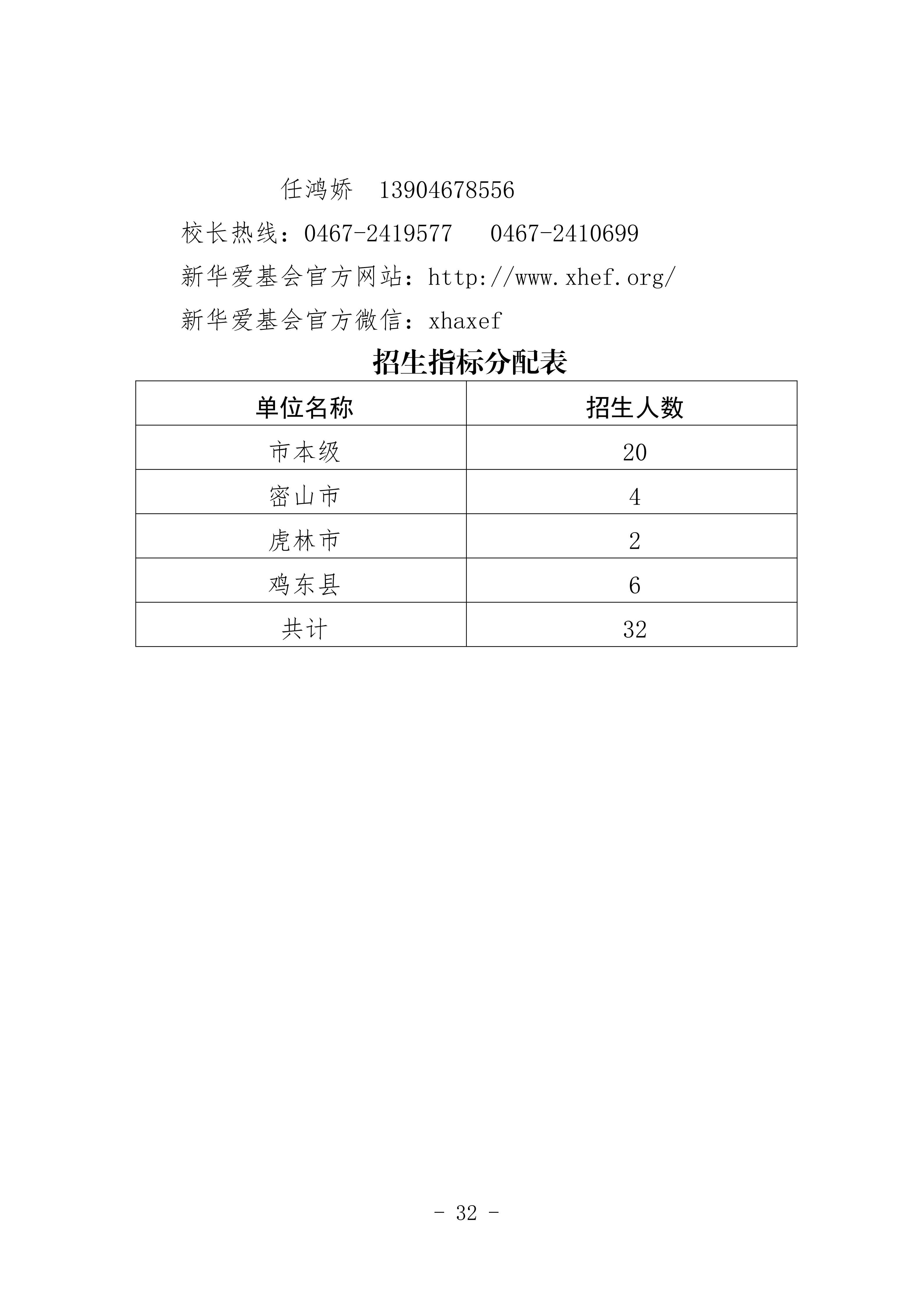 鸡教规【2026】1号(关于印发《鸡西市2025年初中毕业(升学)考试及高中招生工作方案》的通知)_32.png 鸡教规【2026】1号(关于印发《鸡西市2025年初中毕业(升学)考试及高中招生工作方案》的通知)_32.png