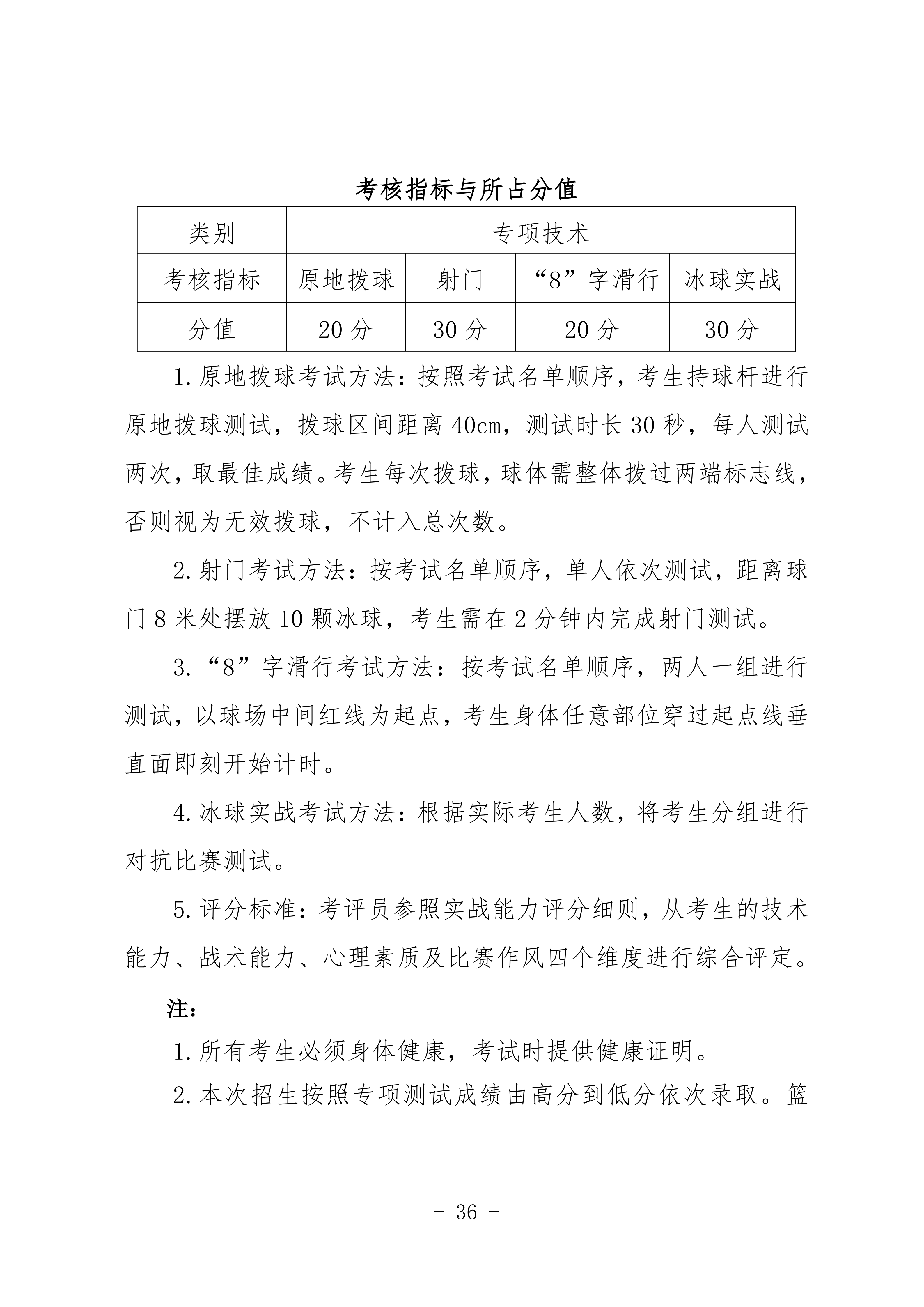 鸡教规【2026】1号(关于印发《鸡西市2025年初中毕业(升学)考试及高中招生工作方案》的通知)_36.png 鸡教规【2026】1号(关于印发《鸡西市2025年初中毕业(升学)考试及高中招生工作方案》的通知)_36.png