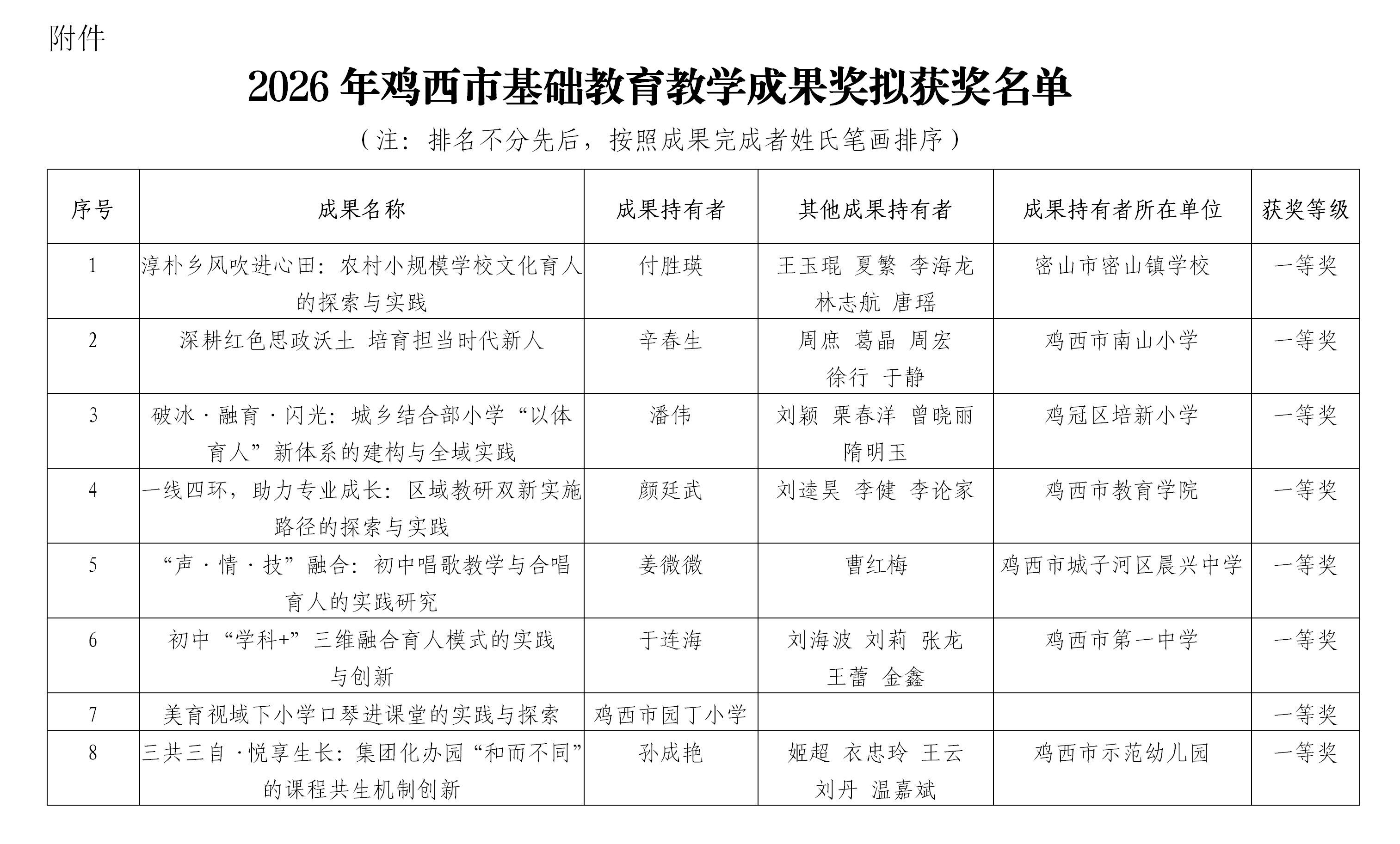 微信图片_20260623093514.jpg