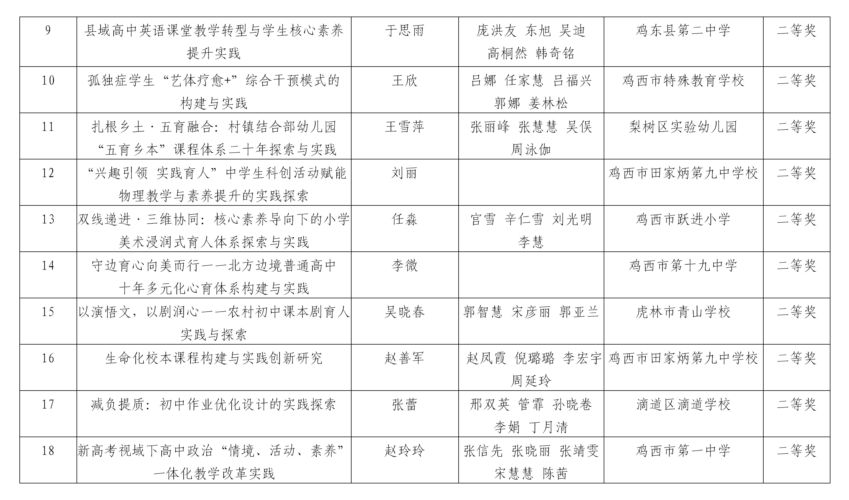 微信图片_20260623093533.jpg