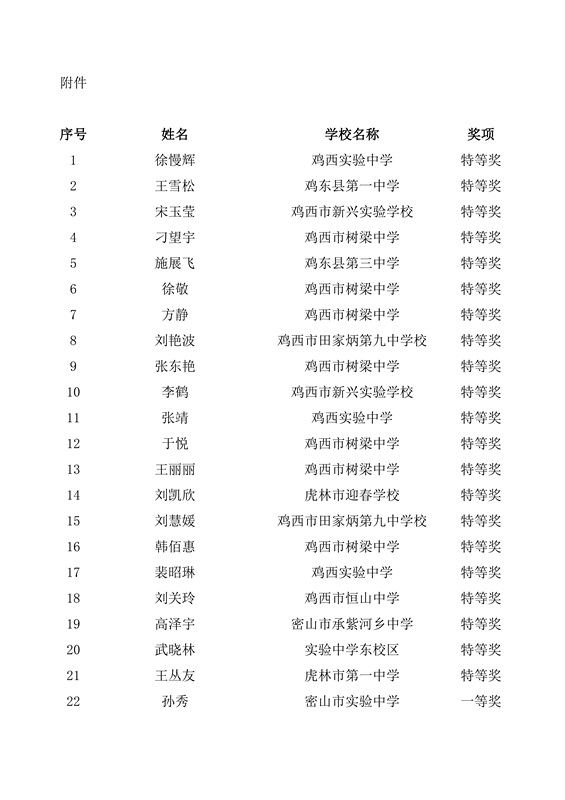命题大赛公示_02.png