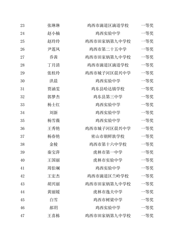 命题大赛公示_03.png
