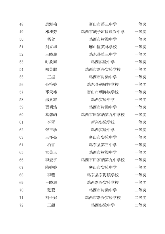 命题大赛公示_04.png
